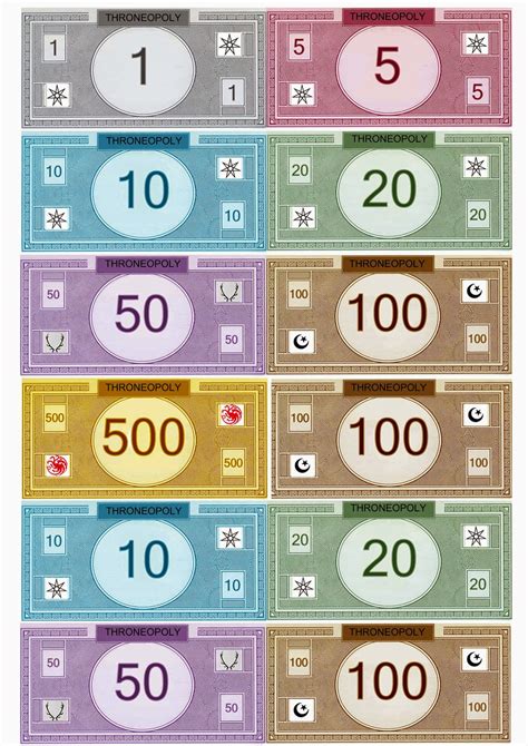 Así que, ponte en modo jugador para canalizar al genio de la informática que vive dentro de ti y desarrollar. Monopoly "Juego de Tronos" | Televisión con mayúsculas