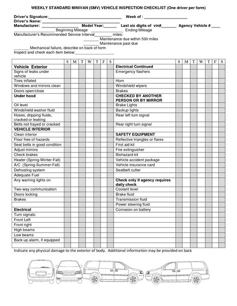 Printable Free Vehicle Inspection Sheets Check The Exterior Of The