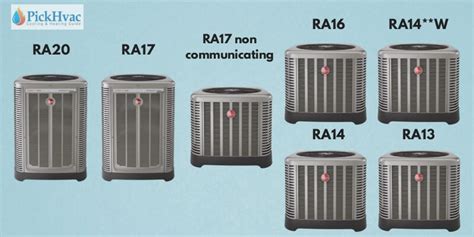 Ton Rheem 16 Seer R410a Air Conditioner Split System