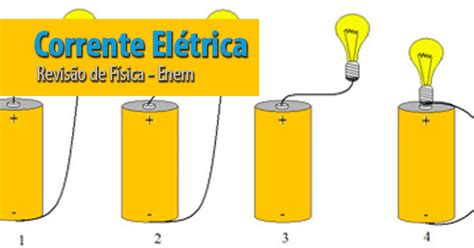 Savesave corrente eletrica for later. Corrente elétrica - Aula de revisão para Física Enem