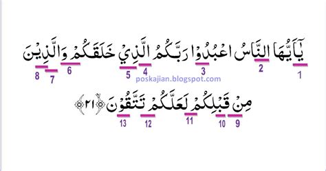 Allazeena yanqudoona 'ahdal laahi mim ba'di meesaaqihee wa yaqta'oona maaa amaral laahu. Hukum Tajwid Al-Quran Surat Al-Baqarah Ayat 21 Lengkap ...