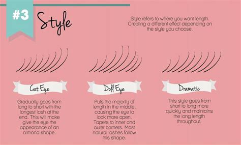everything you need to know about eyelash extensions