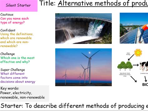 Renewable Energy Teaching Resources