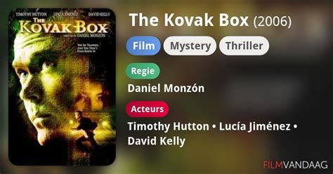 The Kovak Box Film 2006 Filmvandaagnl