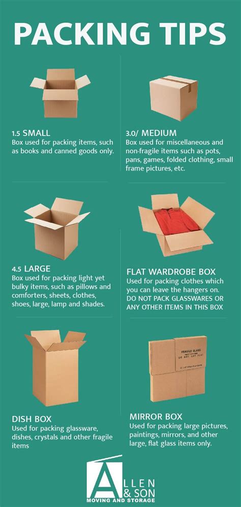 Packing Tips Moving And Storage Moving Help Moving Services
