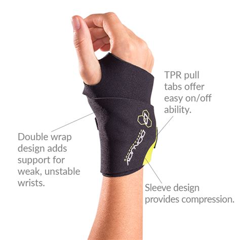 DONJOY Performance Proform Double Wrap Wrist Support