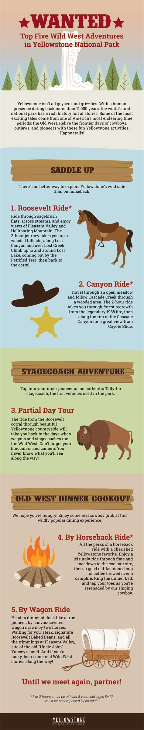 Top 5 Wild West Adventures In Yellowstone Infographic