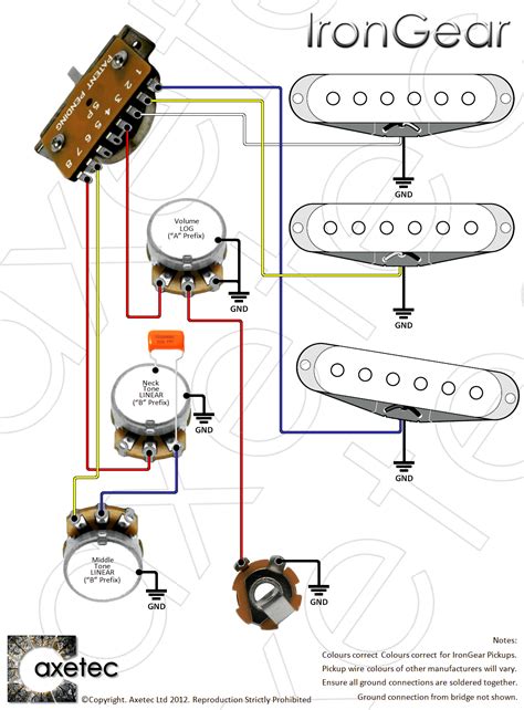 It reveals the elements of the circuit as simplified shapes, and also the power and signal connections in between the gadgets. Fender Stratocaster Sss Wiring Diagram 5 Way