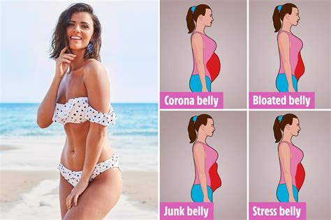 From Booze Bulge To Stress Stomach What Your Belly Fat Means And How