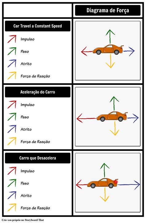 Conceitos De Física Slide Set