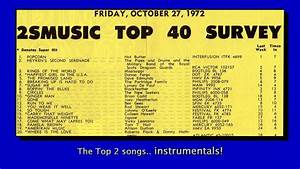 Radio Top 40 Charts