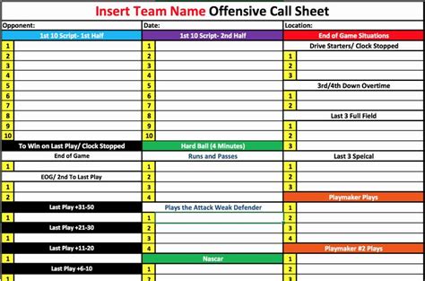 Blank Football Playbook Template Best Of Blank Football Play Sheet