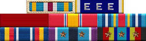 My Personal Ribbons So Far In The Navy Navy Reserve Navy Person