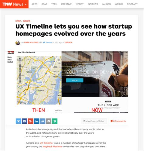 Ux Timeline The Product Hunt Effect Back To The Past