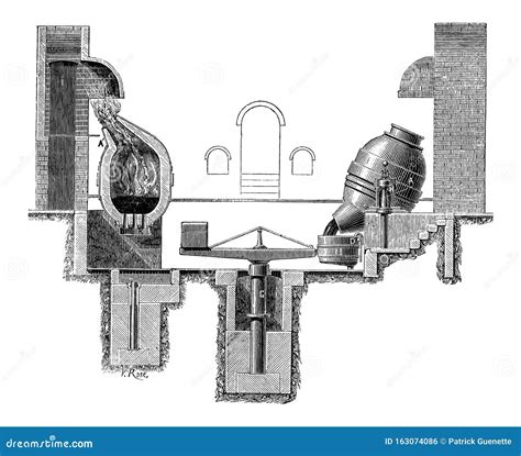 Bessemer Steelmaking Process Vintage Engraving Stock Vector