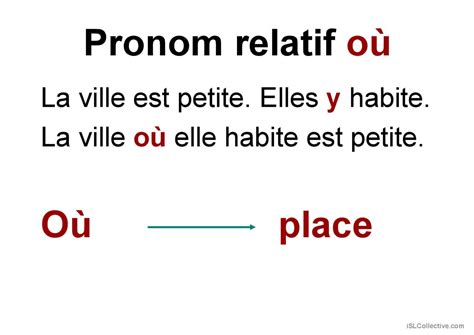 Pr Sentation Pronoms Relatifs Dont Fran Ais Fle Powerpoints