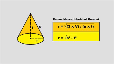 Volume Kerucut Rumus Cara Menghitung Dengan Contoh Soal Reverasite