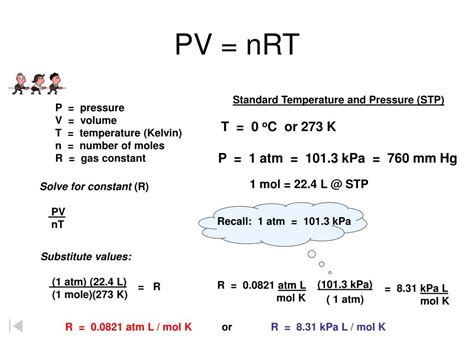 This ideal gas law calculator is also known as a gas pressure calculator, a molar volume calculator or a gas volume calculator because you can use it to find different values. PPT - Ideal Gas Law PowerPoint Presentation, free download ...