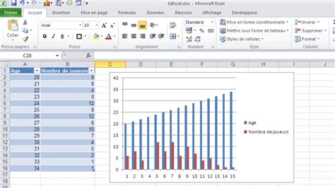 Excel 2010 Créer Un Graphique Youtube