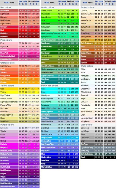 Research Hexadecimal Colors Maybs Multimedia Web Significado