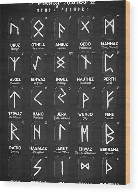 Freebie Printable The Runic Alphabet Witchcraft Magick Viking Pewter