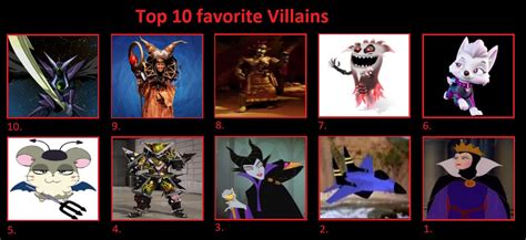 Top 10 Favorite Villains By Cubchoo62 On Deviantart
