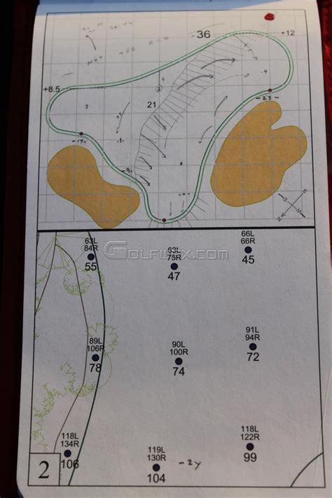 These books contain information about distances, hazards, and green complexes for every hole once your blank yardage book template is set up in your design suite, it's time to start putting your yardage book together. 2011 Masters Yardage Book with Caddie Notes — GolfWRX ...