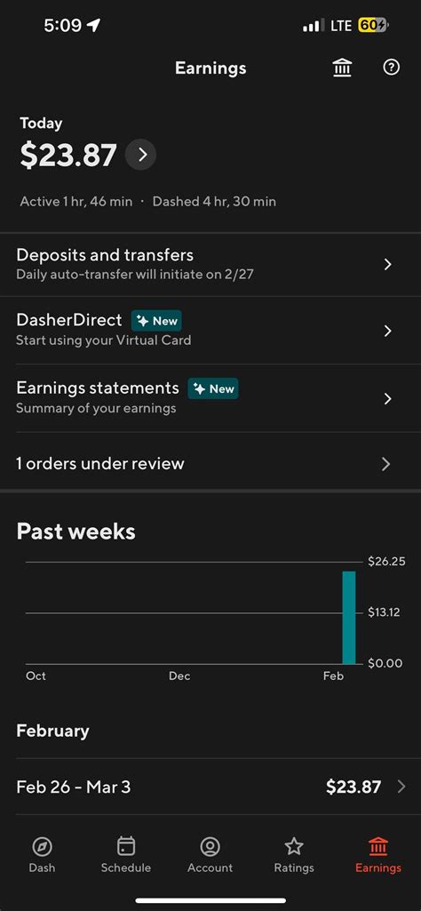 DasherDirect help : r/doordash_drivers
