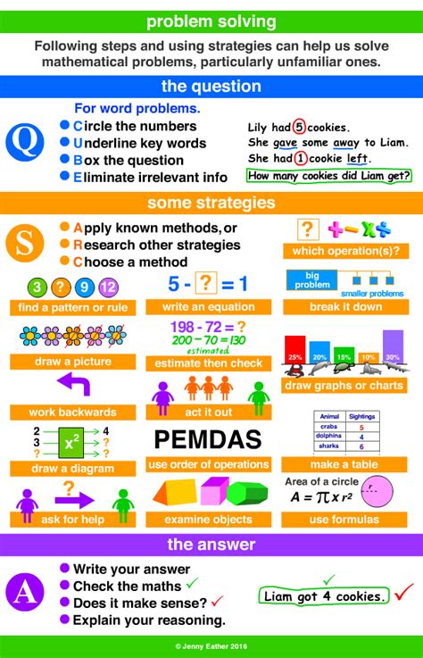 Solve Solution ~ A Maths Dictionary For Kids Quick Reference By Jenny