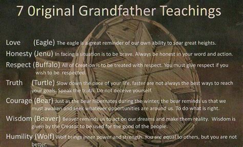 7 Original Grandfather Teachings Wolves And Indians