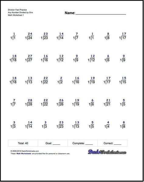 Some of the icons link to new pages of worksheets, such as the famous quotes. These are basic practice division worksheets designed to work as one minute timed tests or ...