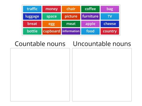 Countable And Uncountable Nouns Categorize