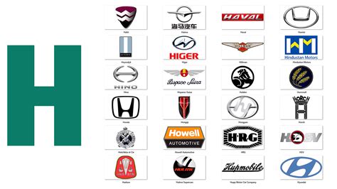 Automarken Mit H Logo Zeichen Emblem Symbol Geschichte Und Bedeutung
