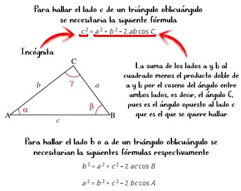 ¿qué Es La Ley Del Coseno Y Cuáles Son Sus Fórmulas