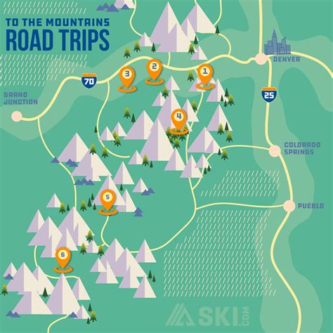 Epic Pass Road Trip Colorado Ski Resorts