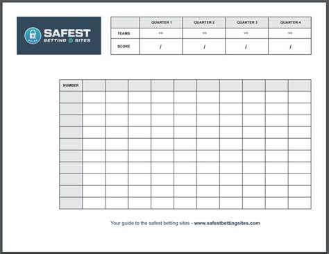 Football (american) · 10 years ago. Super Bowl 2020 Squares Template (Free Printable PDF ...