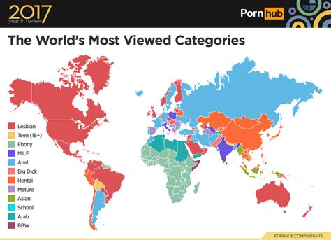 Pornhubs 2017 Year In Review
