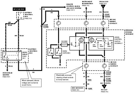 Looking for wiring diagram for 2001 ford f150 to install a remote starter on my truck. I bought a used 1999 Ford F-150 4.6L V8, 138,000 miles ...