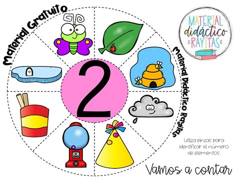 Ruleta De Numeros Del 1 Al 100003 Imagenes Educativas