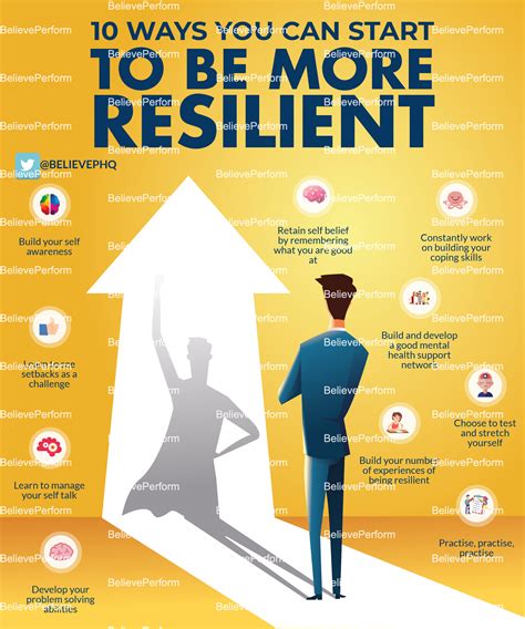 10 Ways You Can Start To Be More Resilient Believeperform The Uks