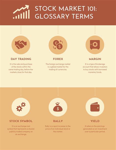 Glossary For Stock Brokers Infographic Template