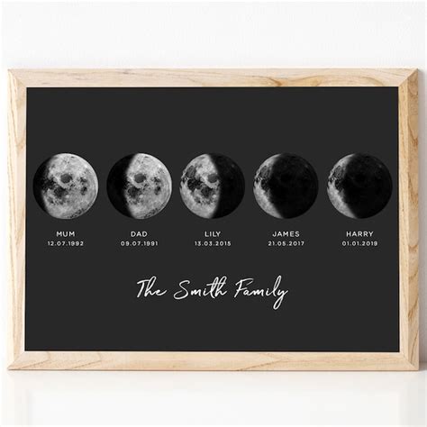 Moon Phases Etsy