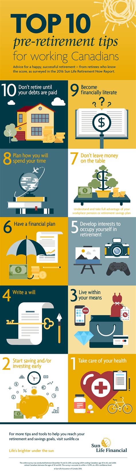 Top 10 Tips For A Happy Retirement Infographic Sun Life