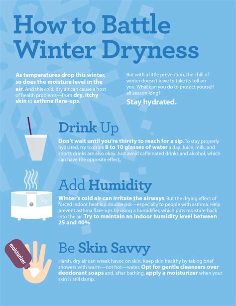 Battle Winter Dryness Stay Hydrated And Follow The Tips In This