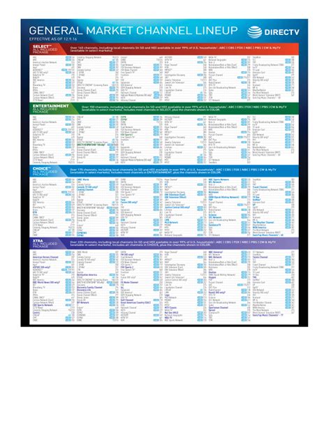 Directv Channel Guide Large Print Form Fill Out And Sign Printable
