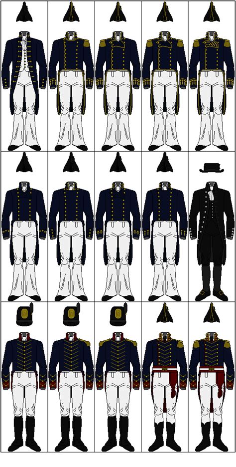 Uniforms Of The United States Navy 1810 1815 By Cdrejohnpauljones On