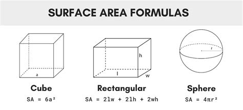 ️unit Iii Worksheet 2a Answers Free Download