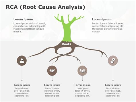 Root Cause Analysis Powerpoint Diagrams Infographic Powerpoint Riset