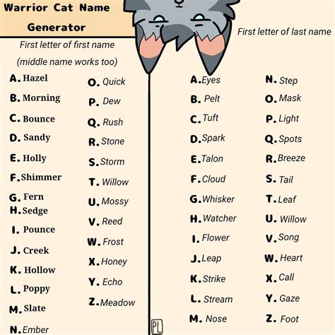 Warrior Cat Names For Black Cats 32 Creative Wedding