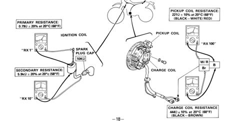 It demonstrates how the electric cords are interconnected and also could additionally show where components and. YAMAHA BLASTER LIGHT WIRING - Auto Electrical Wiring Diagram